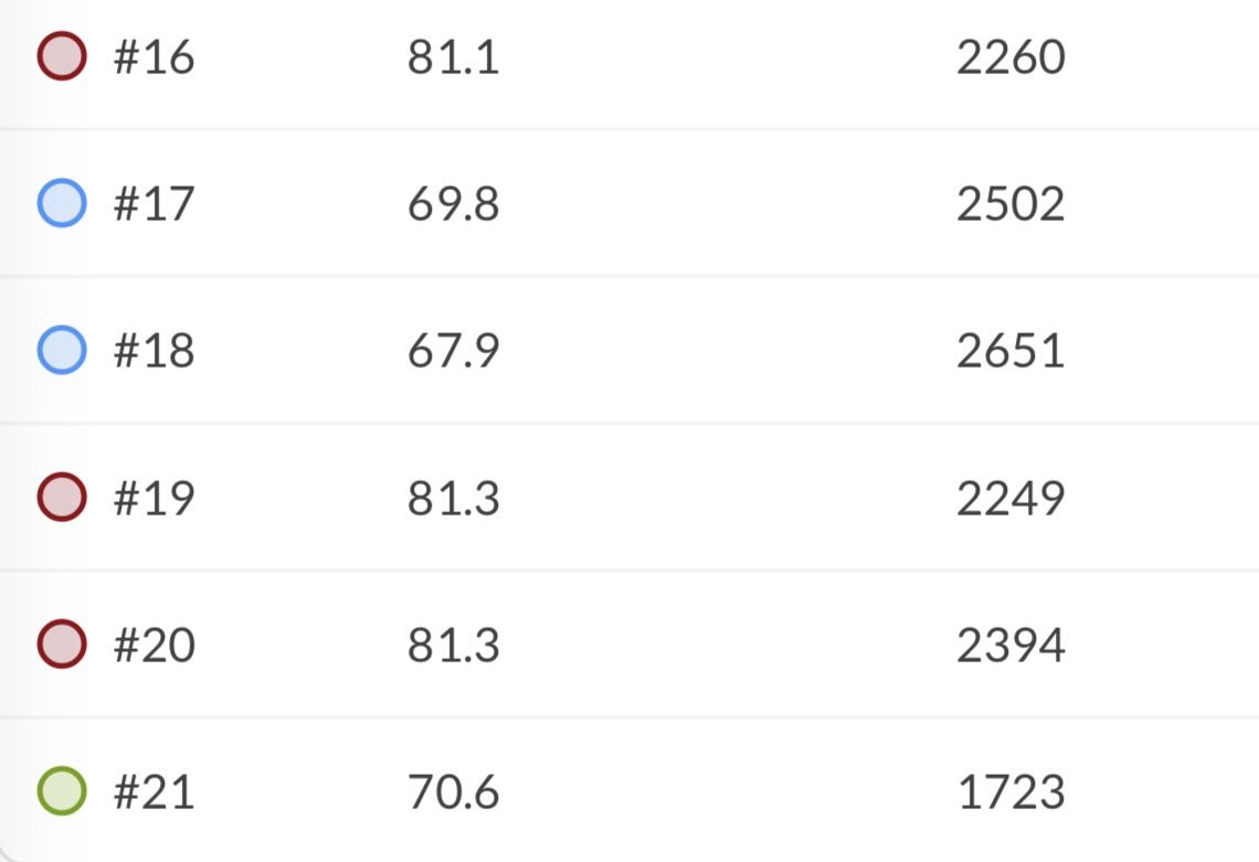 Kyle Inzitari tweet media