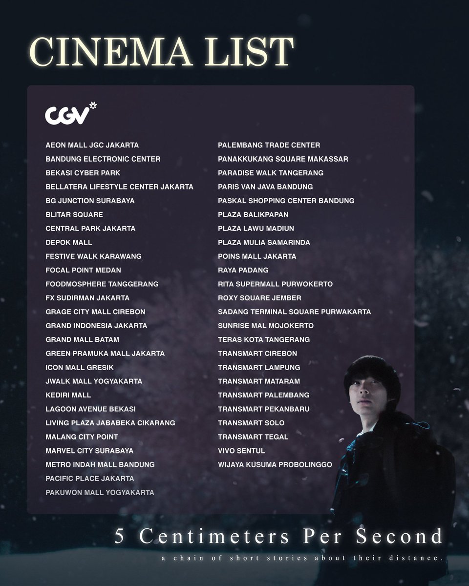 5centimetersid tweet media