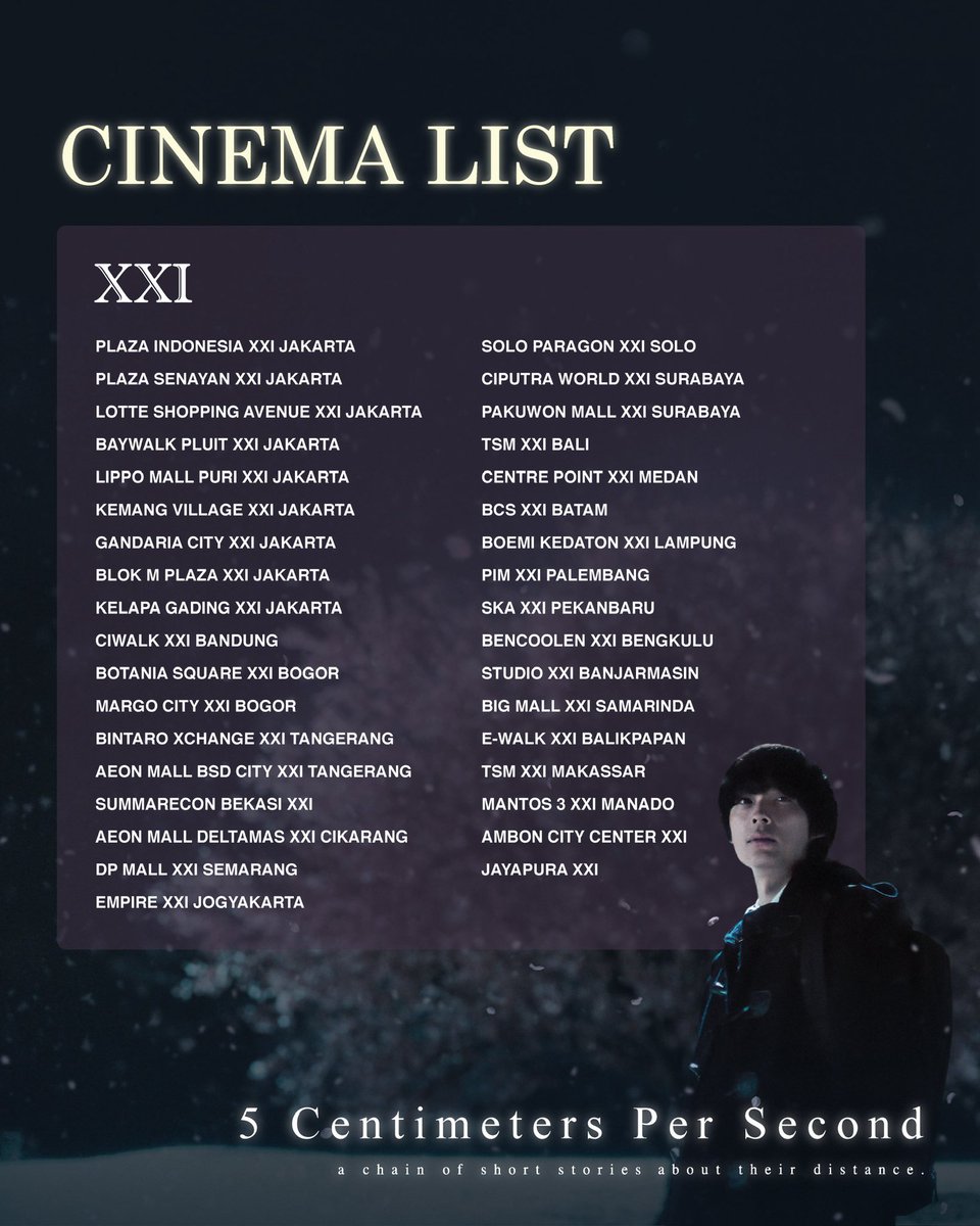 5centimetersid tweet media