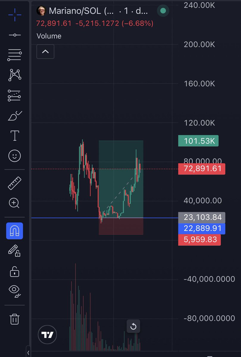 web3legend tweet media