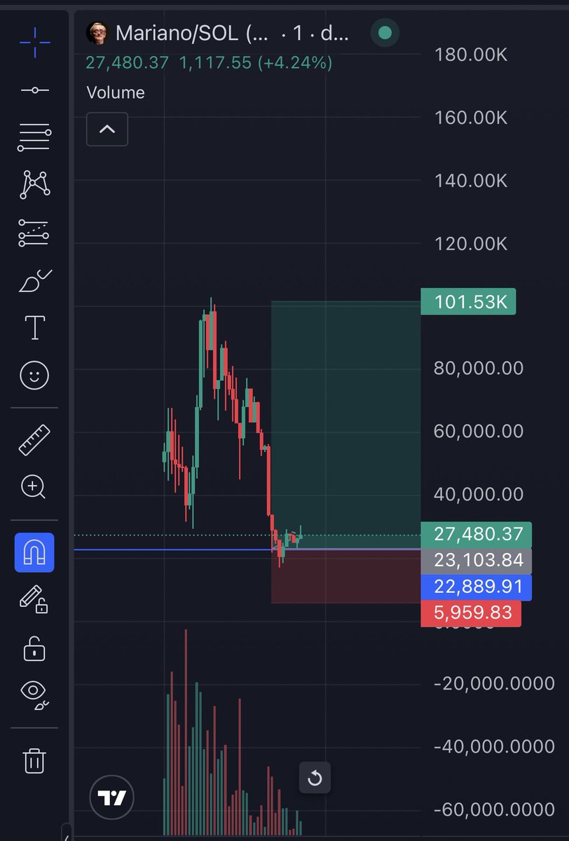 web3legend tweet media