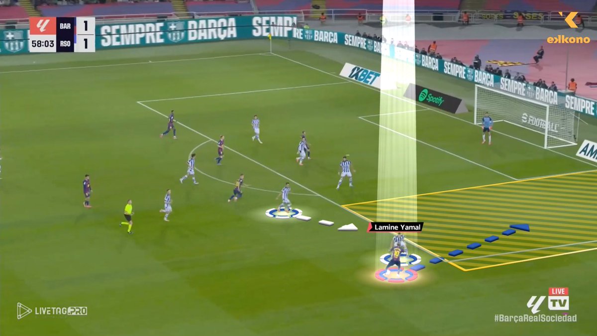 Ekkono Method ⚽️ tweet media