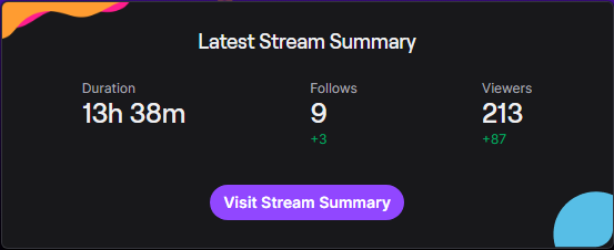 Streamed for nearly 14hrs and was raided by so many lovely people!!!

Been feeling really deflated with the whole streaming thing lately but it's been a nice change of pace recently, even though I've been at my lowest in a long while!

So thank you everyone! And we raided the