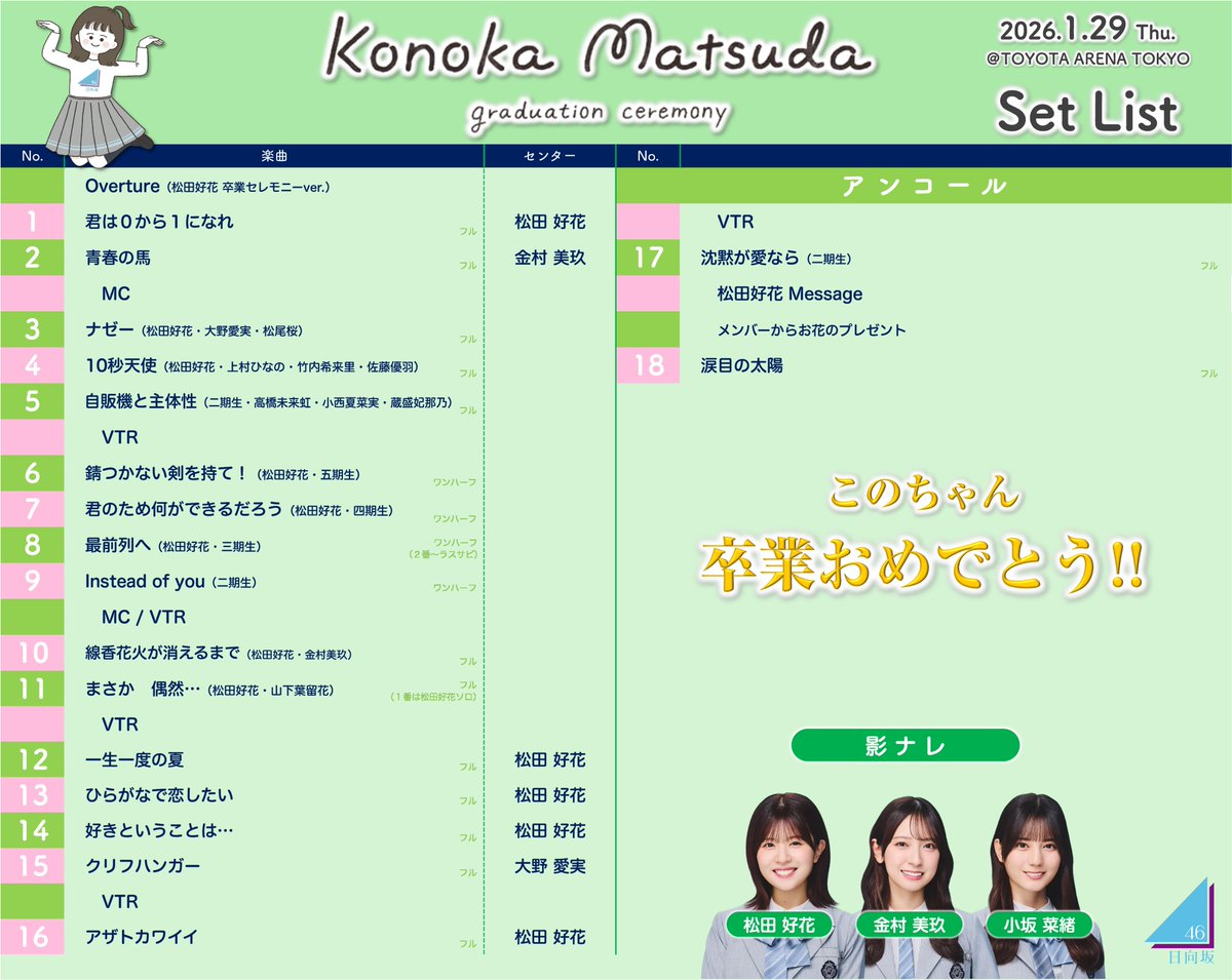 やっほっす様 リクエスト17点+3枚セット×3 まとめ(14) 松田好花 卒業セレモニー セットリスト ＼ このちゃん、卒業おめでとう
