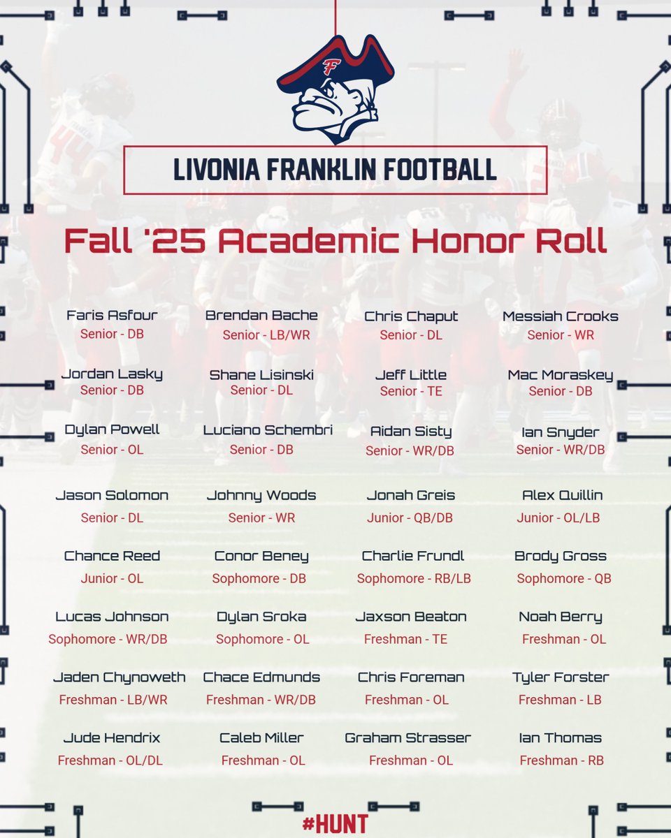 Franklin Football tweet media