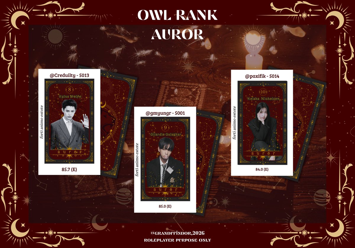 PERTAMA TAMA

Selamat kepada akak-akak yang tamvan dan cangtip yang RANK OWL AUROR. Keren sekalyyy, kapan kapan ajarin ungie cara mencintai dia ya (gak) 

WELL DONE AKAK!! 🥳
<a href="/blowinflag/">VINCENT.</a> <a href="/galliox/">Timothy</a> <a href="/hatchscape/">Ash.</a> <a href="/Creduilty/">Kyle.</a> <a href="/gmyungr/">gilga</a> <a href="/paxifik/">K.</a>