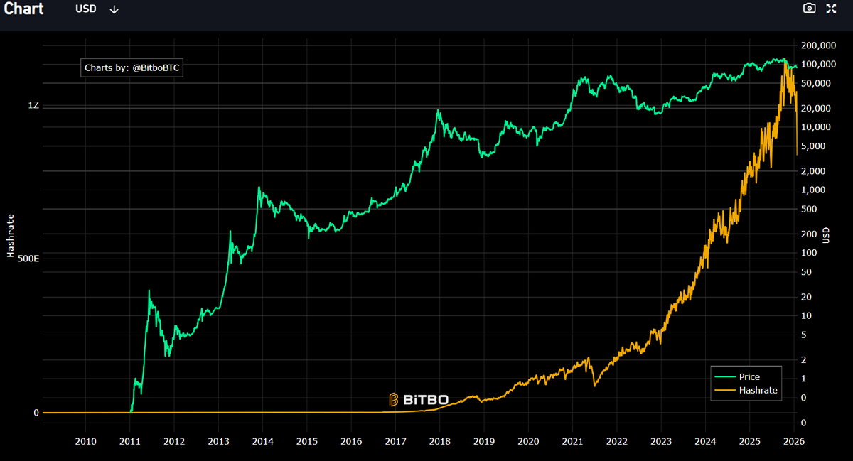 Lark Davis tweet media