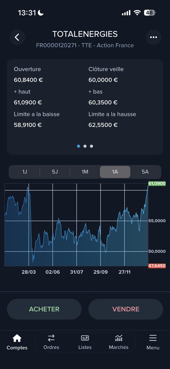 Flasheur ⚡️ tweet media