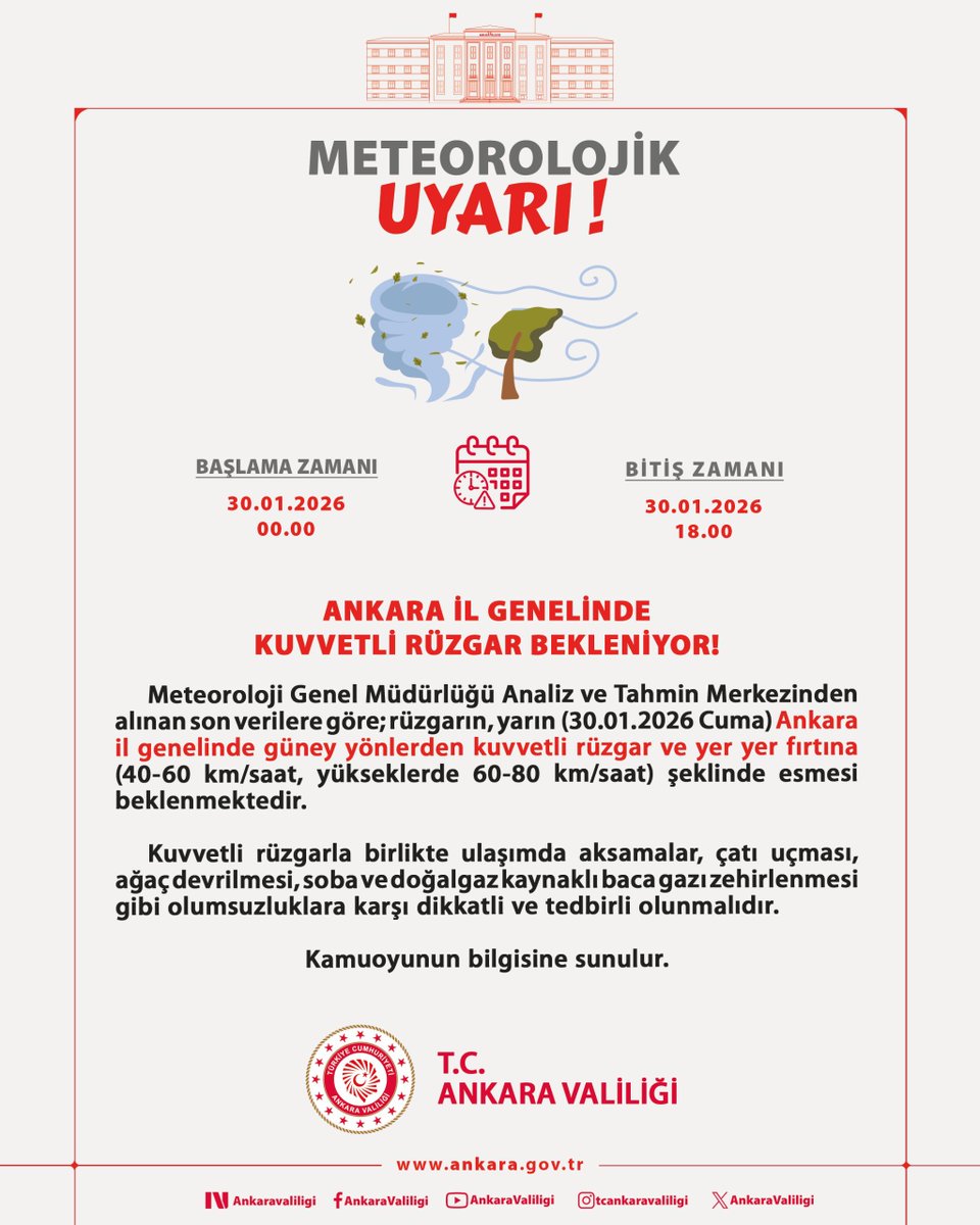 AnkaraValiligi's tweet photo. Meteoroloji Genel Müdürlüğü Ankara Bölge Tahmin ve Erken Uyarı Merkezi verilerine göre;

Ankara İl Genelinde Kuvvetli Rüzgar Bekleniyor❗️ https://t.co/VravaF30bp