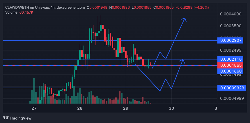 prebensana.sol tweet media