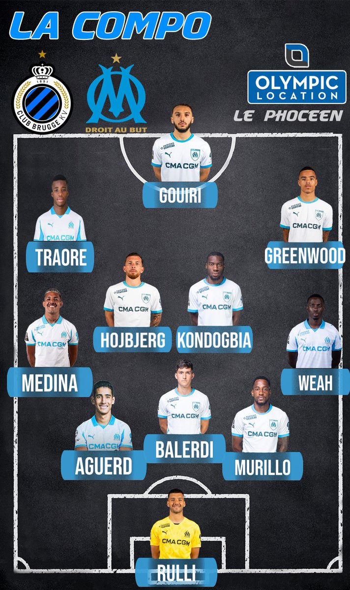 fabrodu13's tweet image. Les enfoirés.                        Les enculés