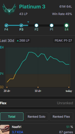 ReaperTed tweet media