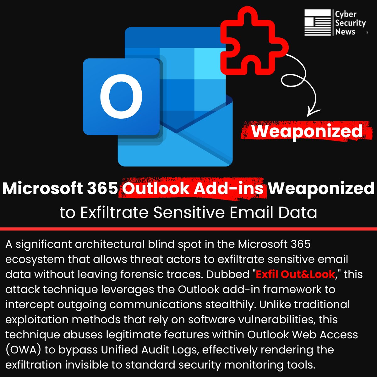 ⚠️Microsoft 365 Outlook Add-ins Weaponized to Exfiltrate Sensitive Email Data 

Source: cybersecuritynews.com/outlook-add-in…

A significant architectural blind spot in the Microsoft 365 ecosystem that allows threat actors to exfiltrate sensitive email data without leaving forensic traces.