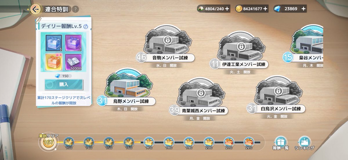 ぜんっぜんやってなくて草