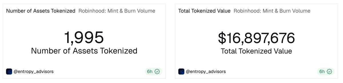 Crypto Wesearch 每日幣研 tweet media
