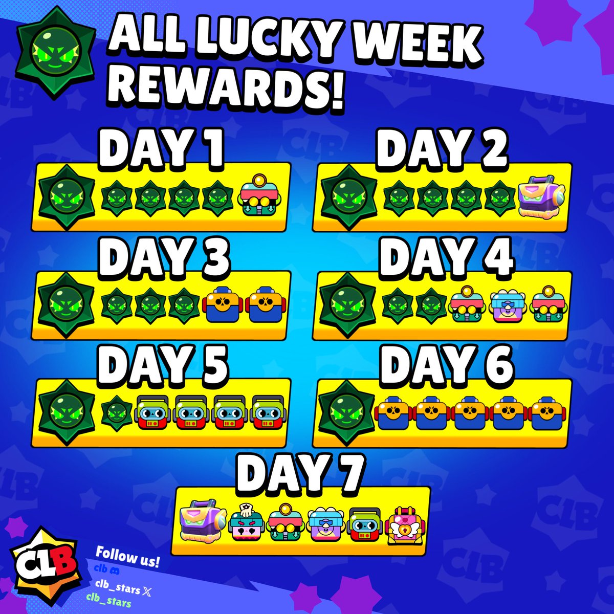 CLB - Brawl Stars tweet media