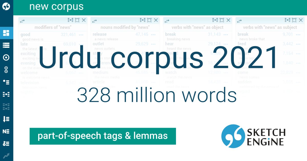 Sketch Engine tweet media