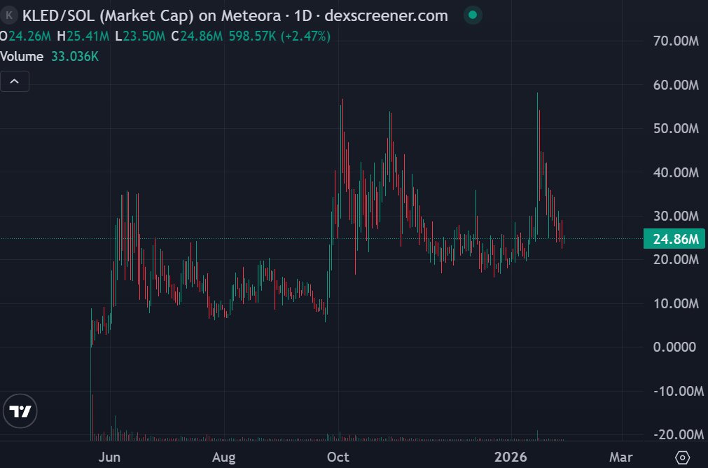 Alex RT₿ tweet media