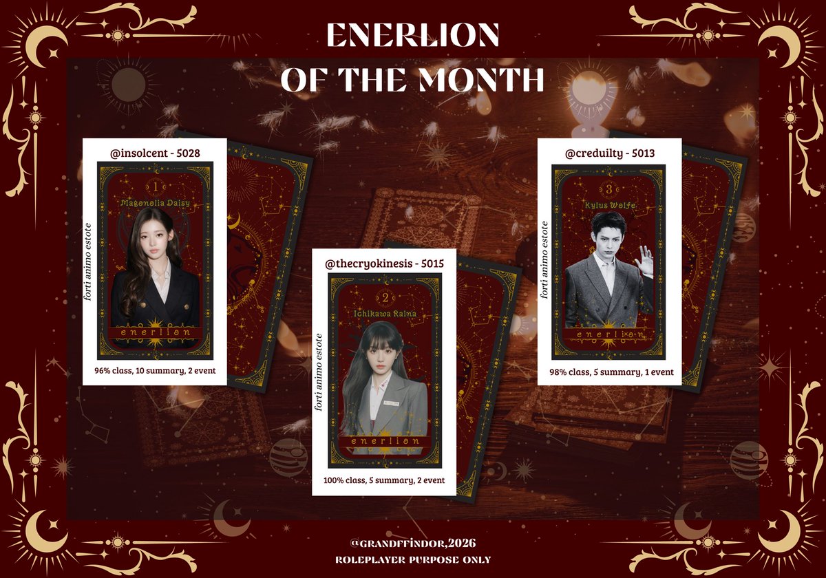 Belum selesai sampai di situ

Ungie lanjutt ke ENERLION OF THE MONTH

Selamat kepada 3 akak cakepp yang sudah rajin kelas, merangkum, dan ikut event!! Kerenn sekaliii, kalau butuh koyo, ungie selalu sedia ya akak 😙

Otsukaresama!! <a href="/insolcent/">DAISY</a> <a href="/thecryokinesis/">市川 Rayin</a>  <a href="/Creduilty/">Kyle.</a>