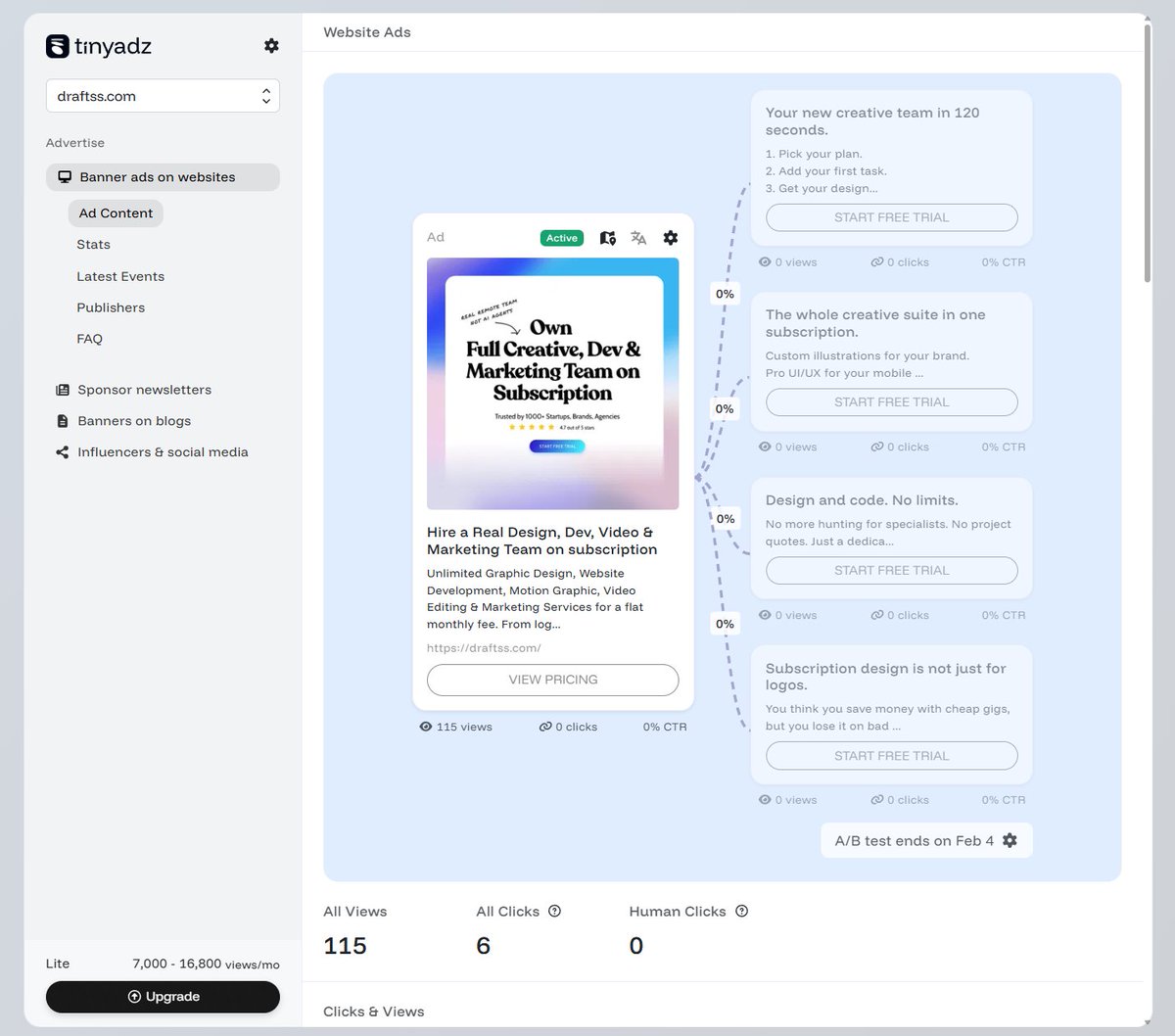 Trying out <a href="/tinyadz_/">tinyadz</a> by <a href="/johnrushx/">John Rush</a> for draftss(.)com

Almost 24 hours now. 
tbh. Doesn't seem exciting yet.

Did it work out for anyone else?