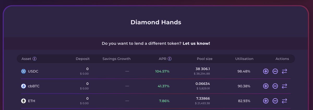 DegenPrime tweet media