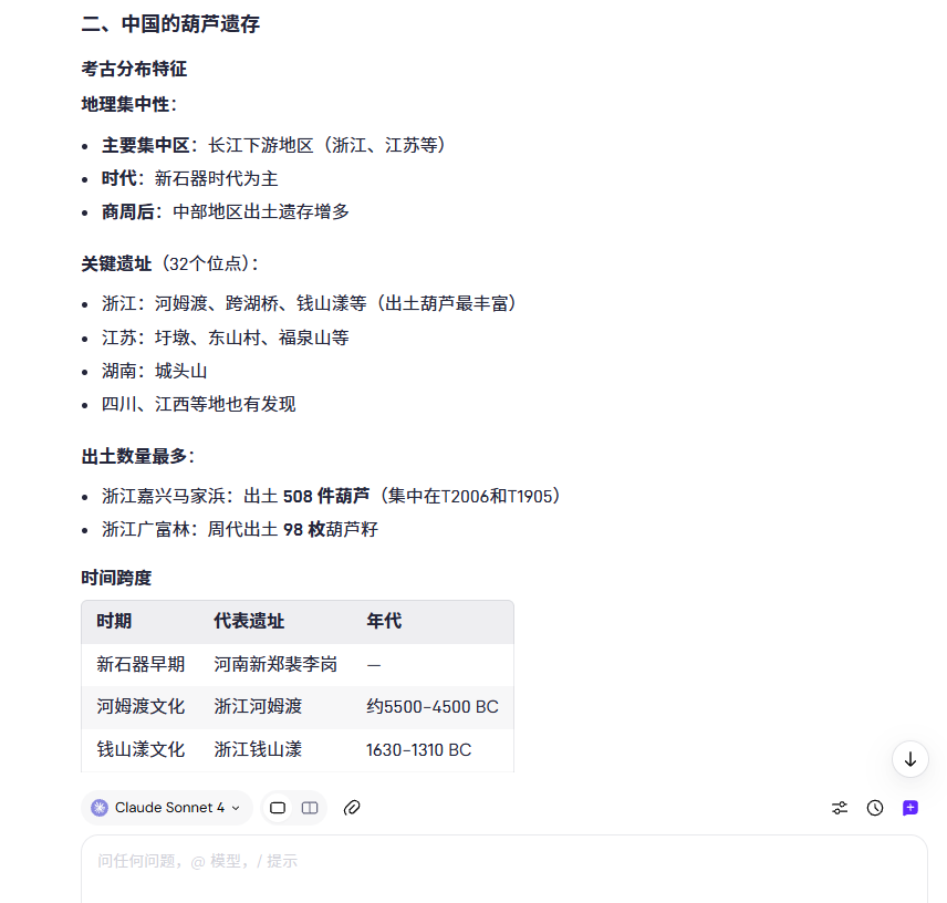 LD_daofeichang's tweet photo. 很多人可能不知道，葫芦原产非洲，从距今1.5万到1万年通过人类活动或者洋流向世界各地传播。
迄今发现的中国境内最早的葫芦距今大约7500年。
文盲陋鳖们想都不要想，葫芦是从非洲通过“交流”传进目前中国境内的。
中国境内的玉文化，就是从非洲迁徙而来的黑人带来的。
但陋鳖们居然敢说，这不是黑人。 https://t.co/PCYMVHasbo