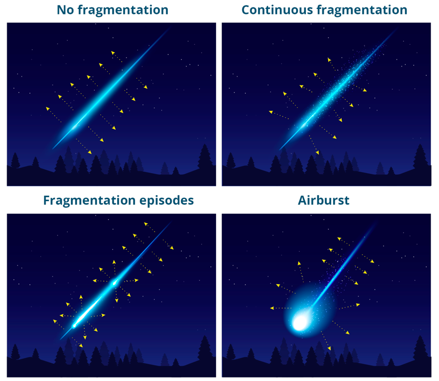 RemoteSens_MDPI's tweet image. 👋👋 Perspectives and Challenges in #Bolide #Infrasound #Processing and Interpretation: A Focused #Review with Case Studies

✍️ Elizabeth A. Silber et al.
🔗 brnw.ch/21wZuwy