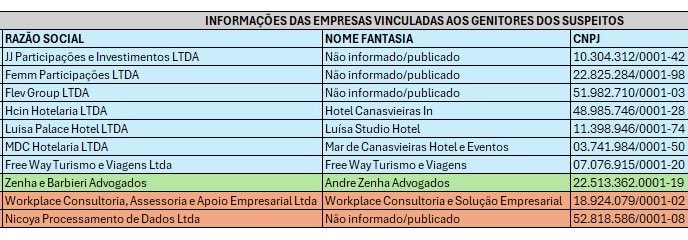 itimaliasof's tweet photo. Vamos pressionar as empresas!
Diante da decisão judicial de Santa Catarina que pretende apagar qualquer menção ao caso nas redes sociais em 24 horas, uma alternativa eficaz é usar plataformas de reclamação como o Reclame Aqui para direcionar nosso protesto às empresas associadas aos envolvidos. É uma forma de fazer nossa voz ser ouvida. #JustiçaPorOrelha