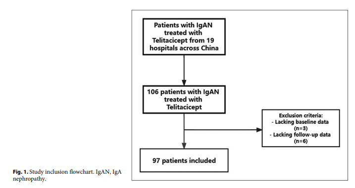 Nephrology | Karger tweet media