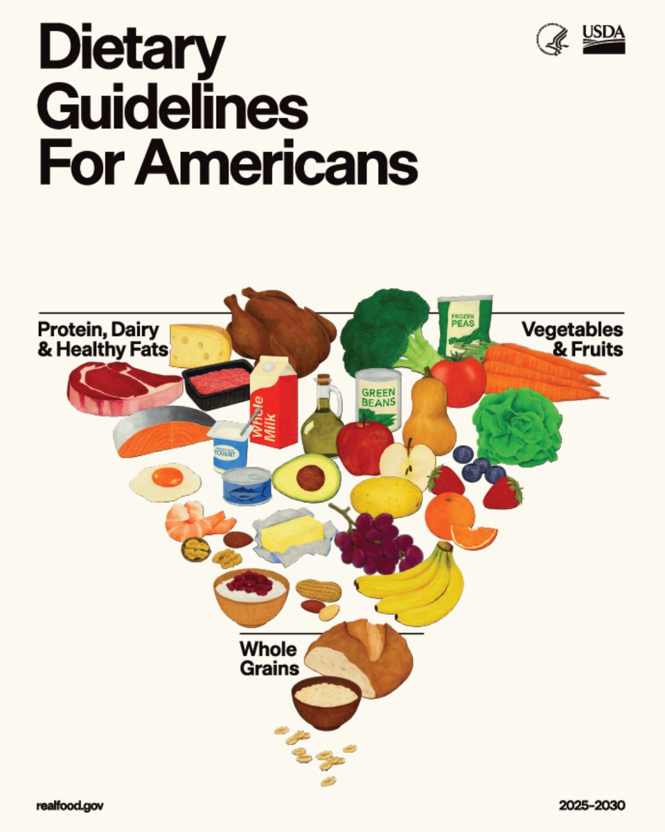 The Language of Food Podcast

This podcast provides a comprehensive evaluation of the first year of the "Make America Healthy Again" (MAHA) movement and its influence on federal nutrition policy. We highlight significant milestones, such as the phasing out of synthetic food dyes,