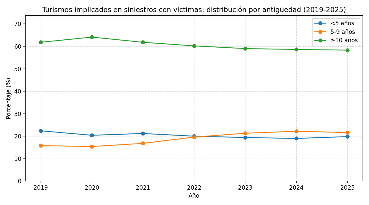 INFOVIAL tweet media