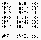 ramunesakusan's tweet image. Super Marihour
55分28秒！
マリオ3で2渦なのとSBLJ沼以外は大体うまくいった！