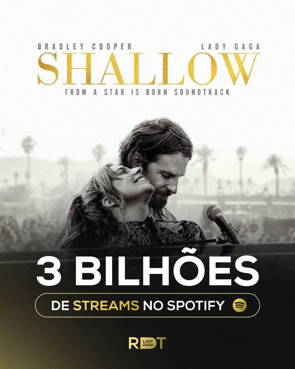 RDTLadyGaga's tweet photo. 3 BILHÕES! 💫

A icônica e Oscarizada "Shallow", de Lady Gaga &amp; Bradley Cooper, atingiu a marca de 3 bilhões de reproduções no Spotify.

Lady Gaga é a única artista surgida nos anos 2000 a ter 2 músicas acima de 3 bilhões de streamings na plataforma. https://t.co/Dsi5Fquq6k