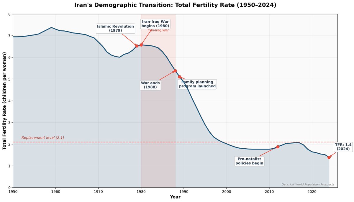Jesús Fernández-Villaverde tweet media