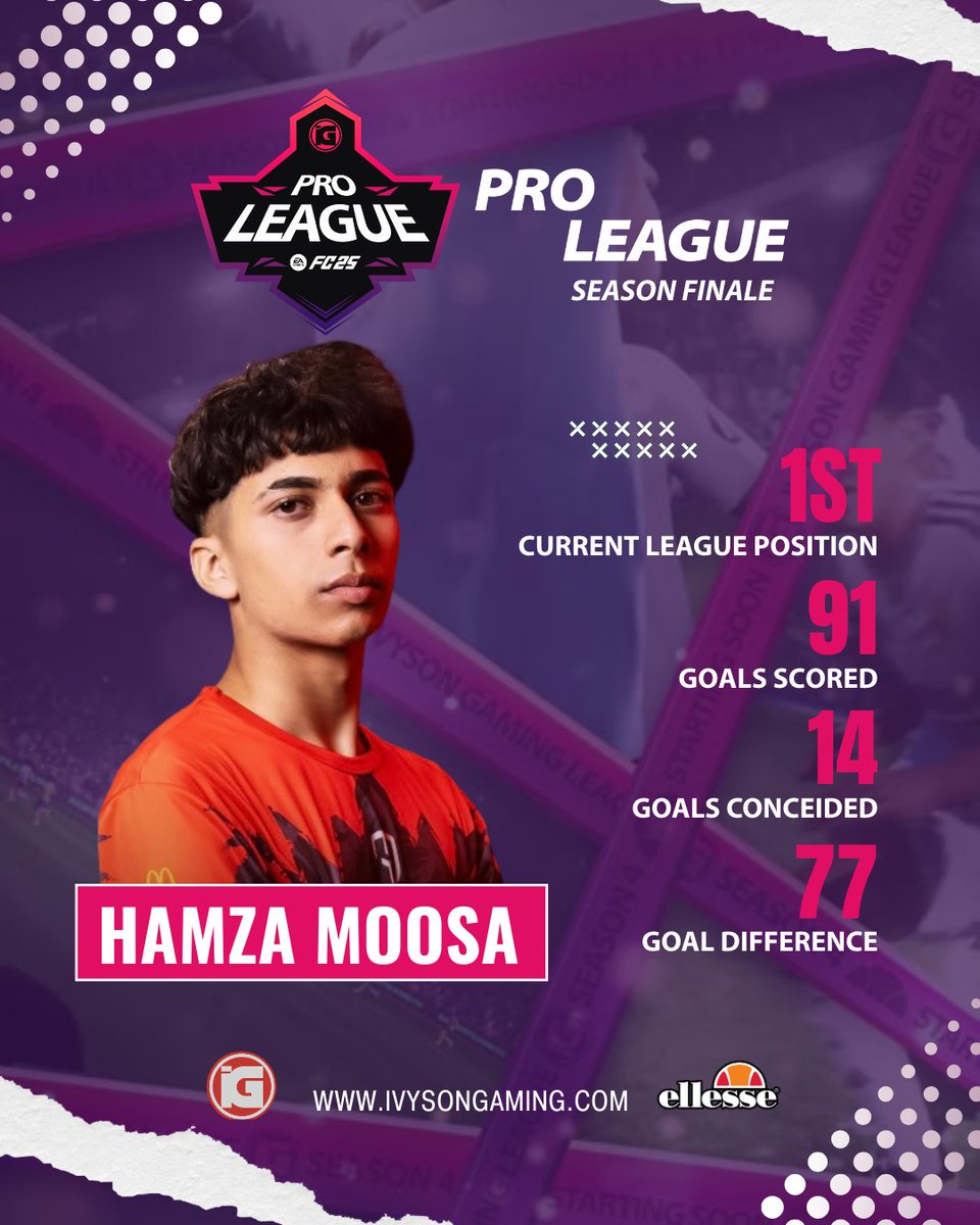 Ivyson Gaming tweet media