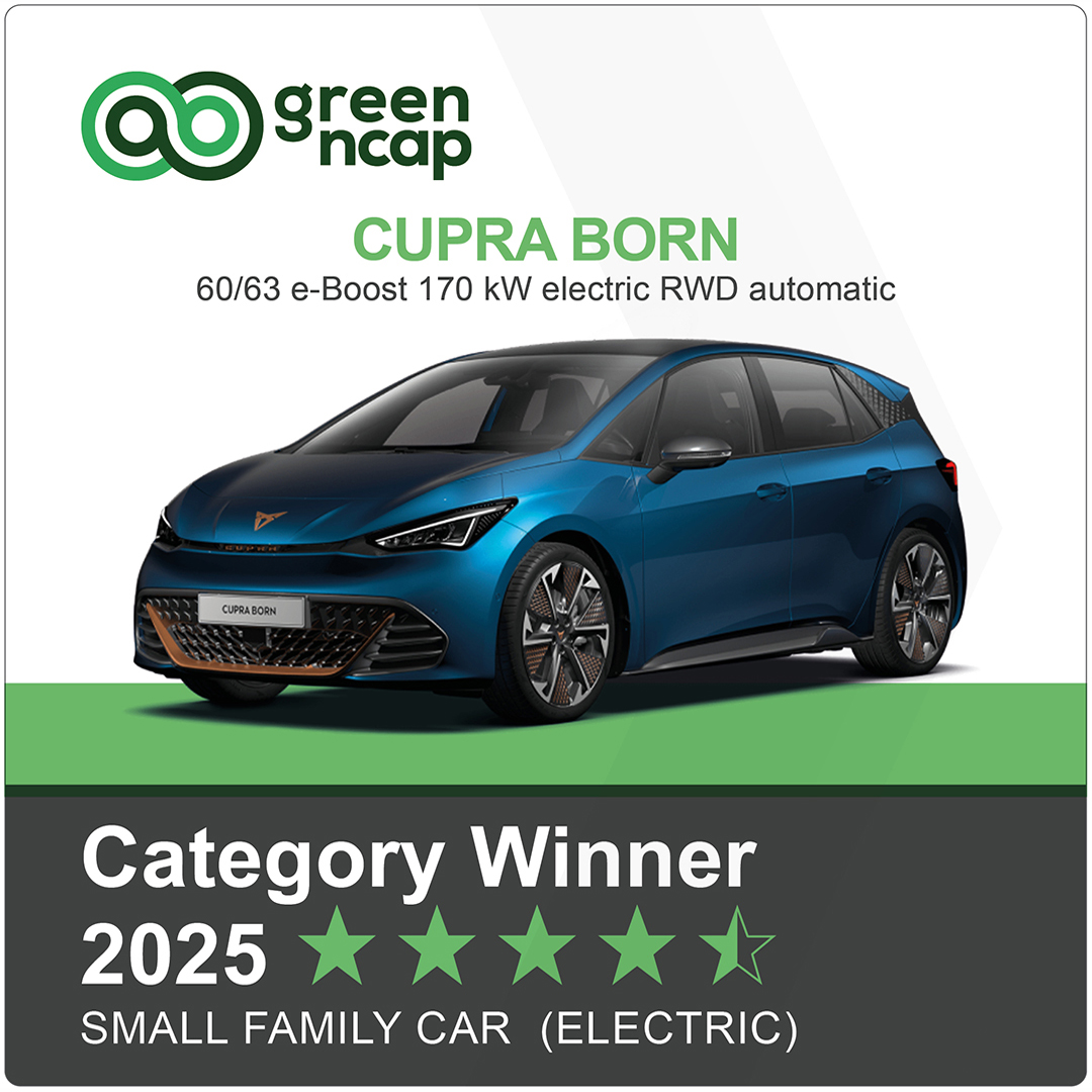 Green NCAP tweet media