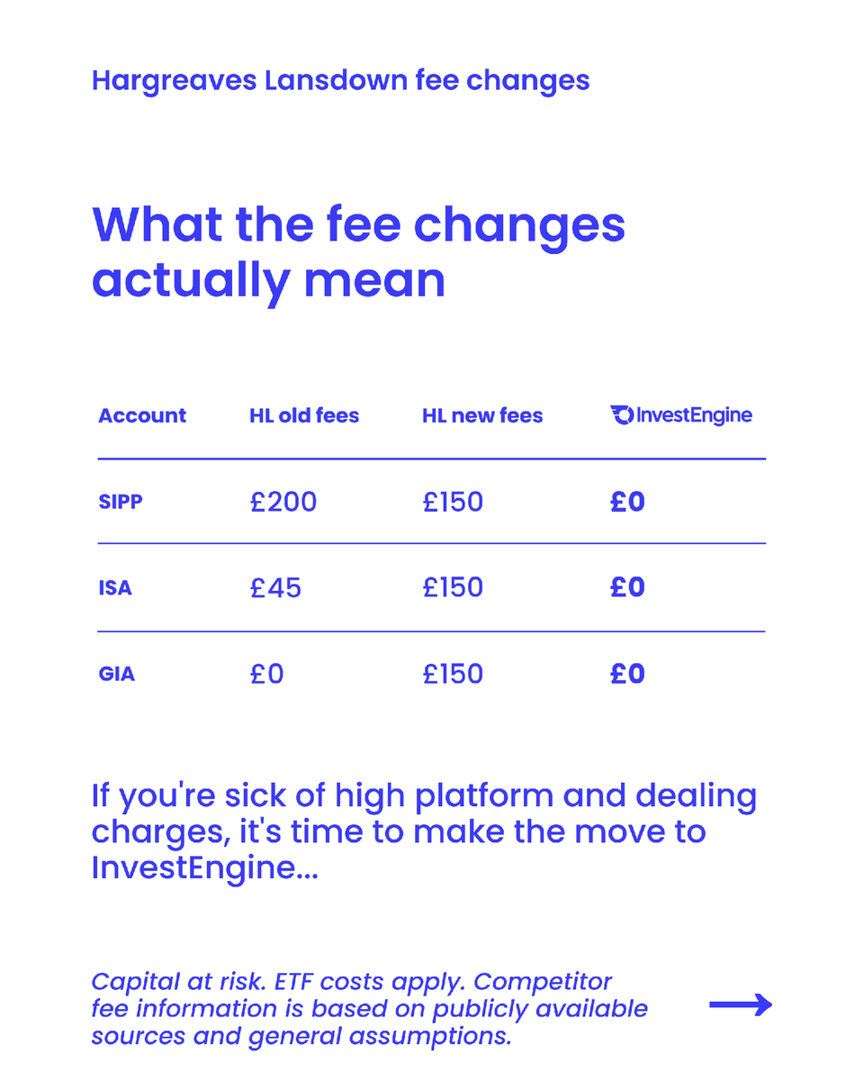 InvestEngine tweet media