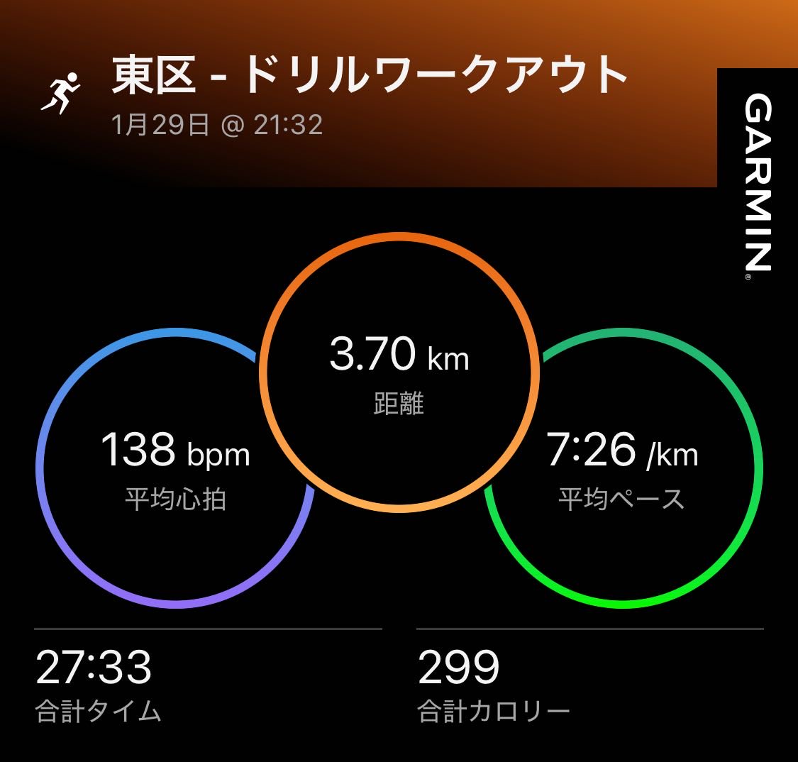 ふぁにー🐧 (@bunnyfunny27) on Twitter photo 