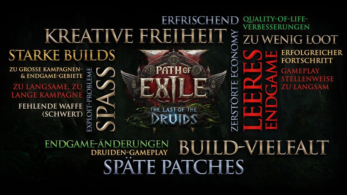Path of Exile 2 Welt tweet media