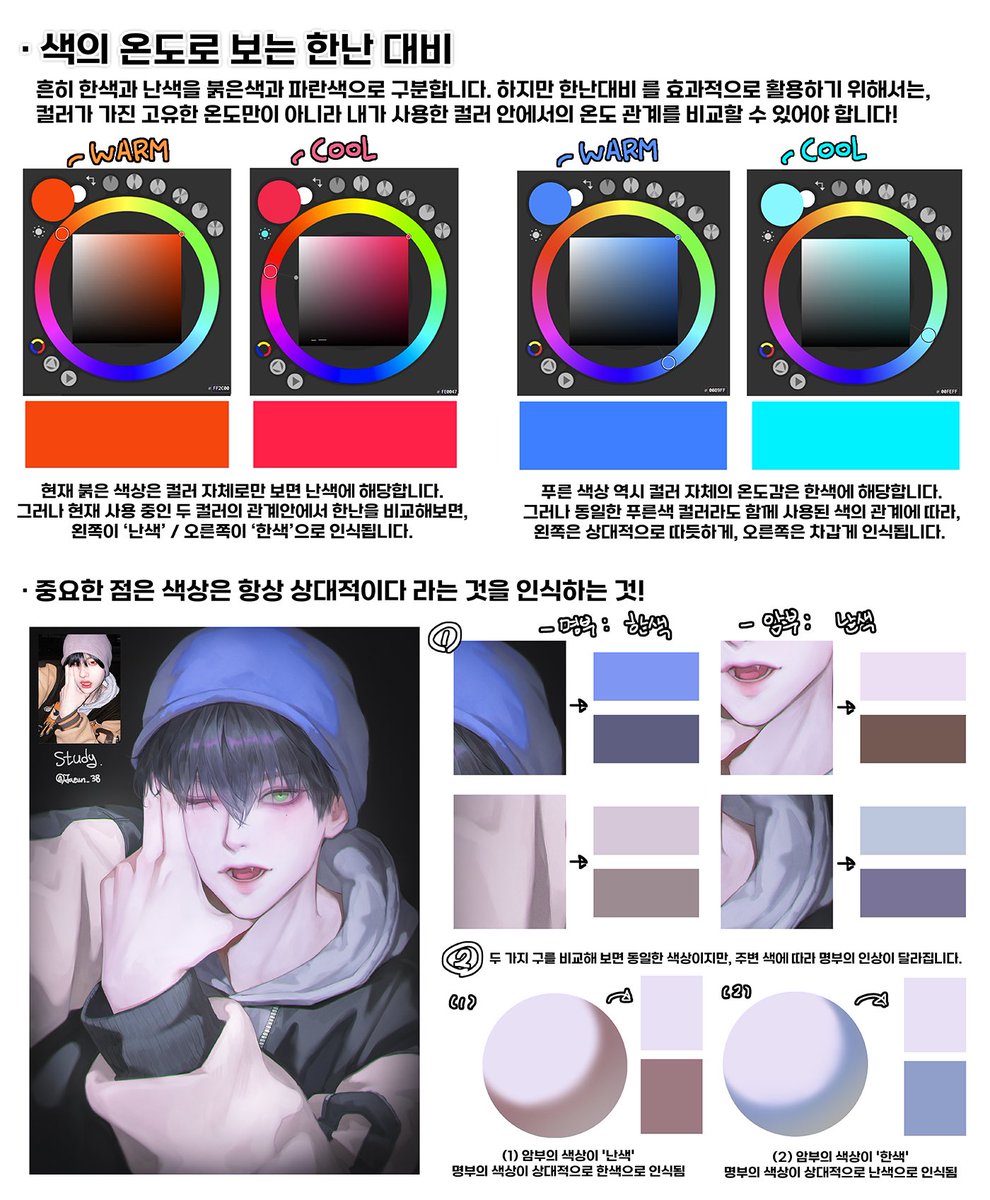 수강생분들을 위해 카페에 작성한 작업 노트 내용 일부를 정리해 보았습니다!