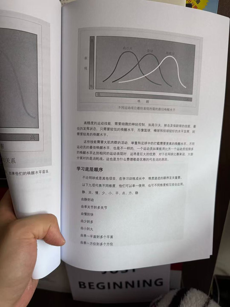 Notion_Ray's tweet image. 收到朋友送来的网球书，只能说还是太权威了