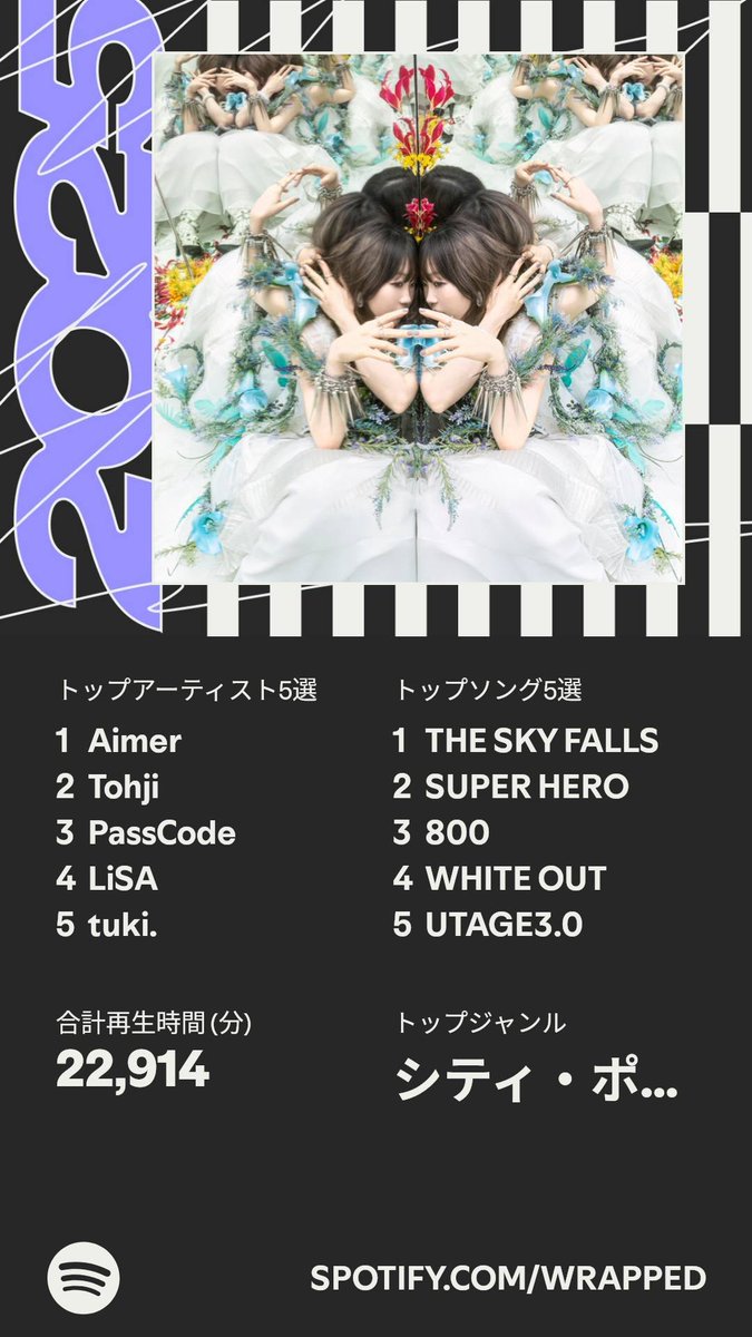 fromaetd_Aimer's tweet photo. めっちゃ時差、トップソングに全然入ってないのがミソ https://t.co/S2yVZIddtG