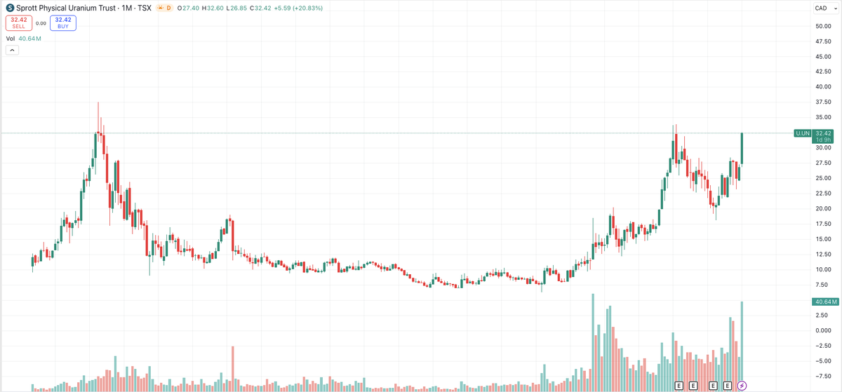Connor Bates tweet media