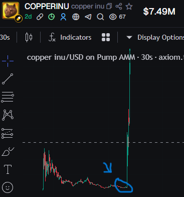 we are here
$ascend