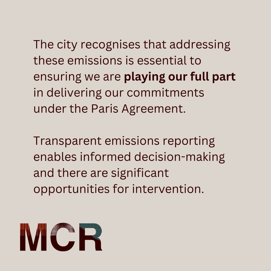 Manchester Climate Ready tweet media