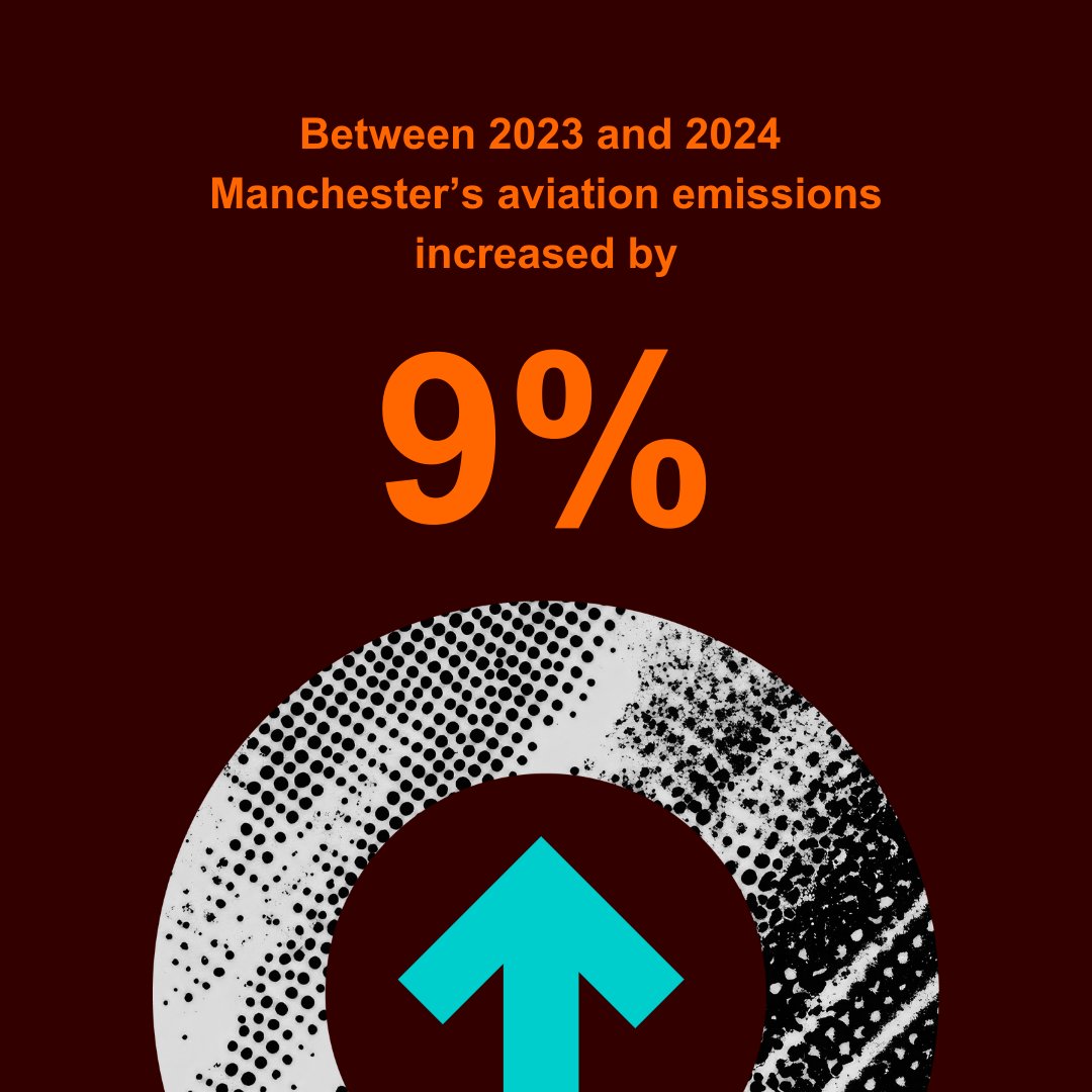Manchester Climate Ready tweet media