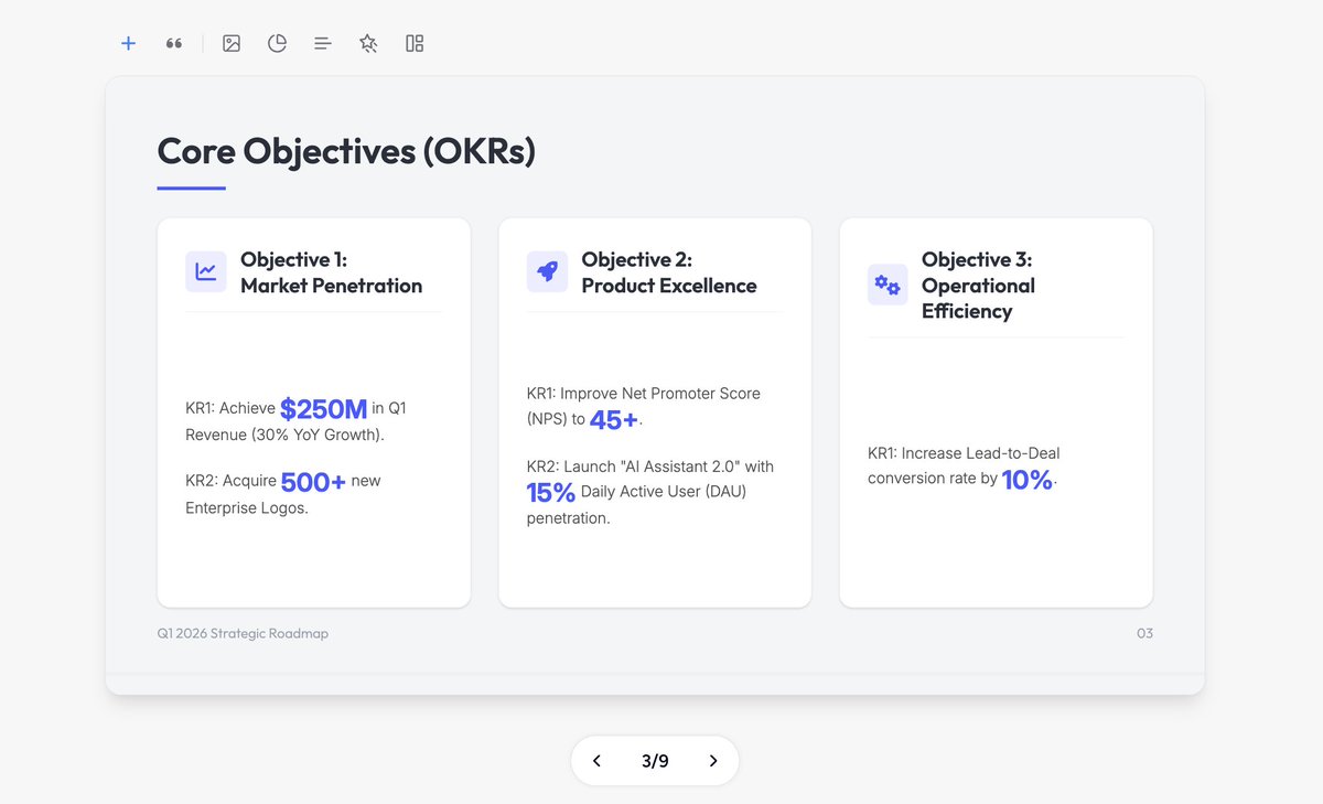 Sharing a little helper for your Q1 roadmap. ☕️

Instead of wrestling with slide layouts this week, I tried feeding my rough notes into Dokie. The result was surprisingly organized.

A few favorite details:
✨ The Timeline: Auto-generated Gantt chart 
✨ The Structure: Clean,