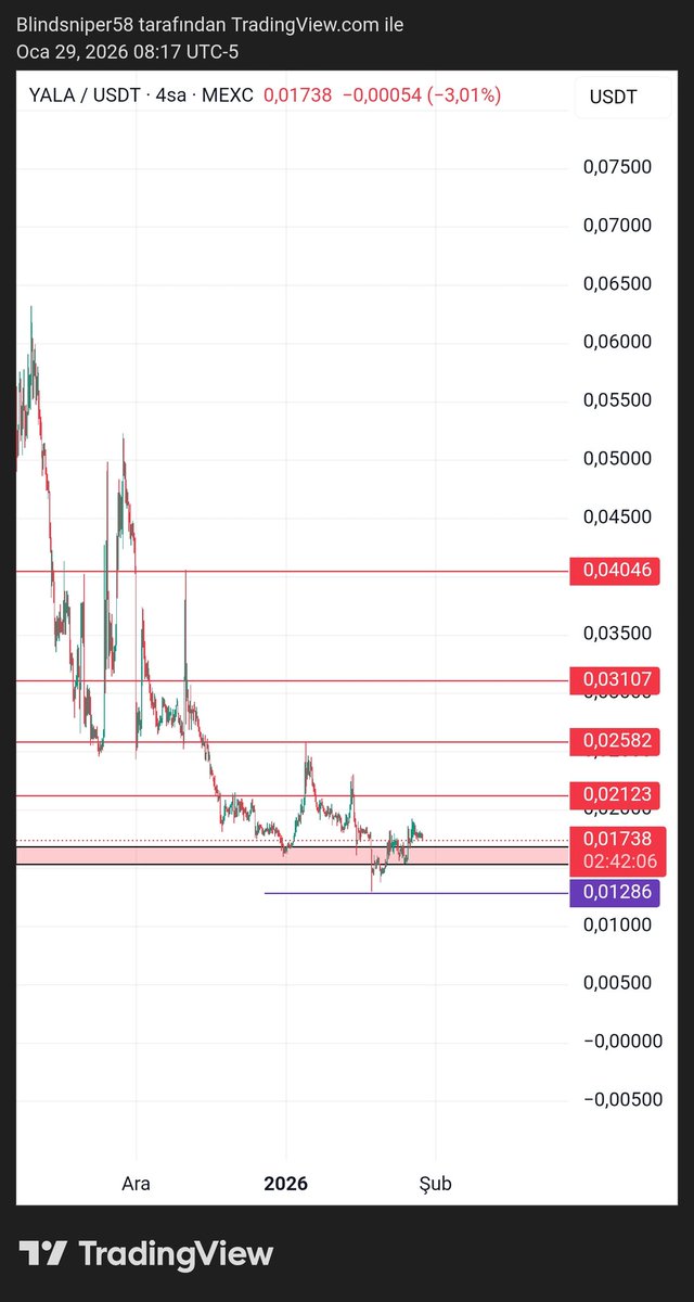 BlindSniper tweet media