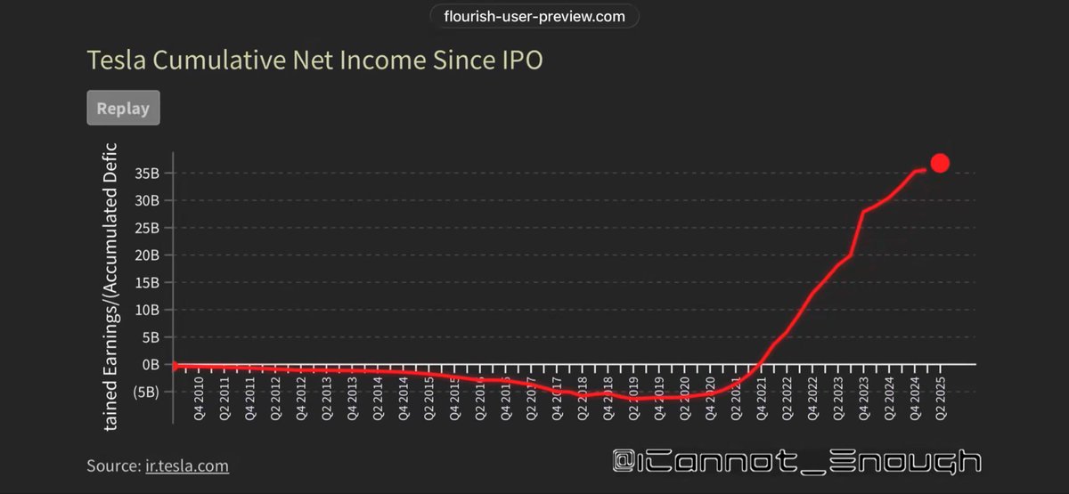 Michael Lindow tweet media