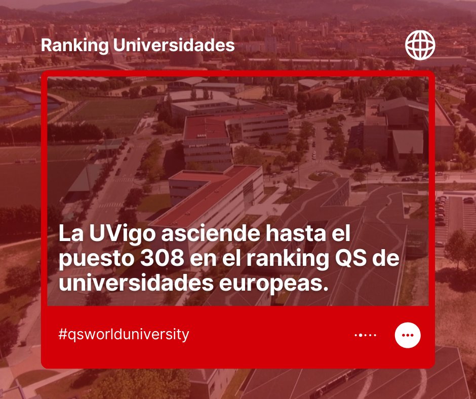 ¡Hoy ha amanecido con una fantástica noticia! La Universidad de Vigo sigue escalando puestos en el prestigioso ranking #QSWorldUniversity. Actualmente, forma parte del tercio de oro de mejores universidades europeas:
uvigo.gal/universidade/c…